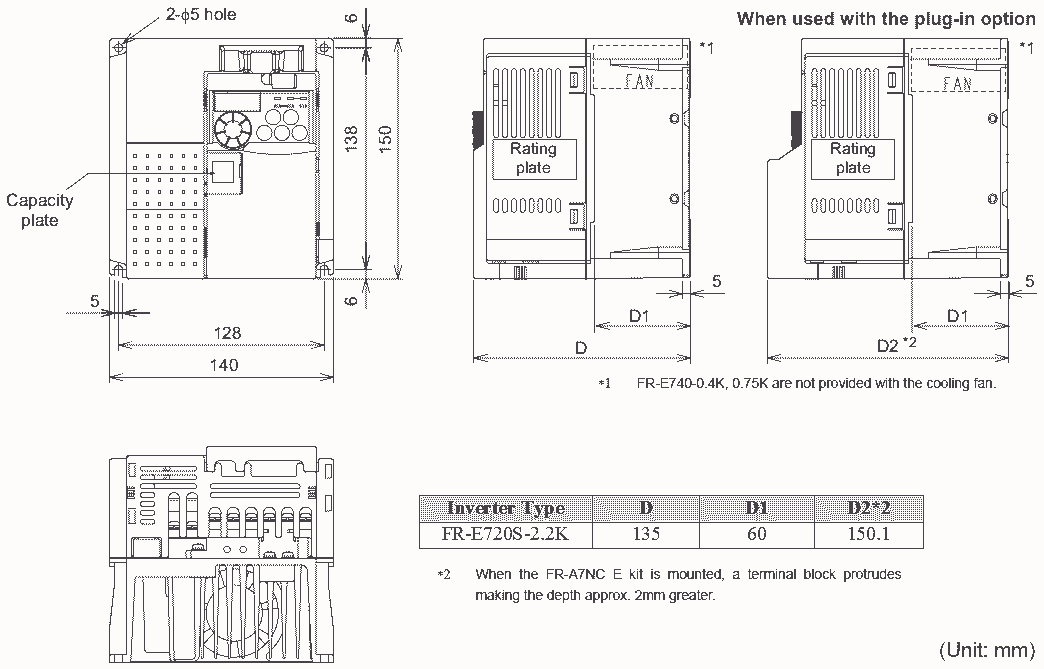 Inverter mitsubishi FR-E740-2.2K