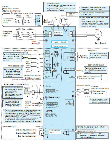 Biến tần mitsubishi FR-D720-0.4K