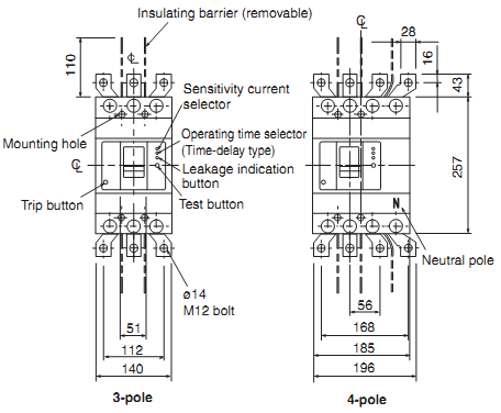 ELCB Mitsubishi NV400-HEW(TD)-3P-200~400A-70kA