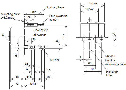 ELCB Mitsubishi NV125-SW(HS)-4P-16A-30kA 