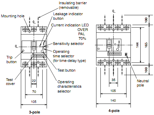 ELCB Mitsubishi NV250-SEW(HS) 