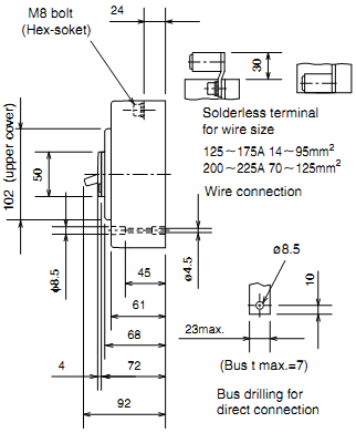 ELCB Mitsubishi NV250-SEW(HS) 