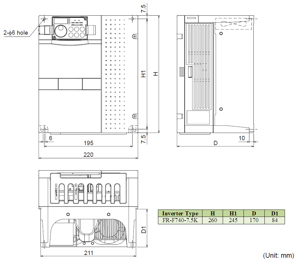 Biến tần Mitsubishi FR-F740-7.5K