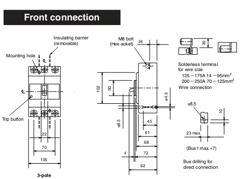 MCCB Mitsubishi NF250-CW 3P 250A 