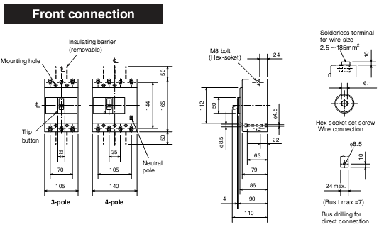 MCCB Mitsubishi NF250-SGW RT-4P-160~250A-36kA