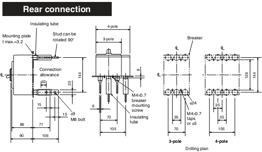 MCCB Mitsubishi NF250-SGW RT-4P-160~250A-36kA