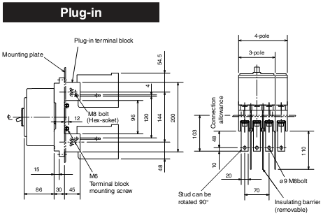 MCCB Mitsubishi NF250-SGW RT-4P-160~250A-36kA