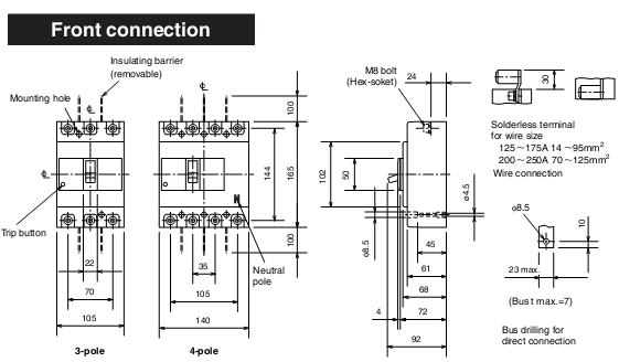 MCCB Mitsubishi NF250-SW-4P-250A-30kA