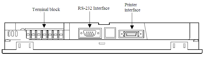 HMI Mitsubishi A950GOT-LBD