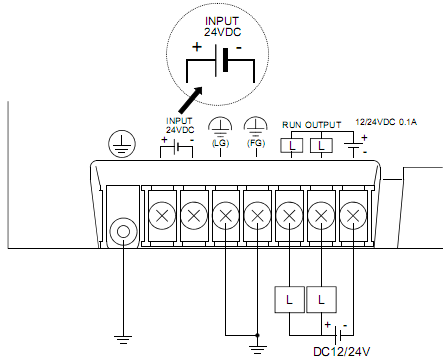 HMI Mitsubishi A950GOT-LBD