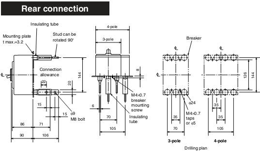 MCCB Mitsubishi NF125-SGW RT/3P/25–40A/36KA