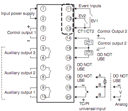 Điều Khiển Nhiệt Độ Omron E5AN-R3MT-500-N AC/DC24V