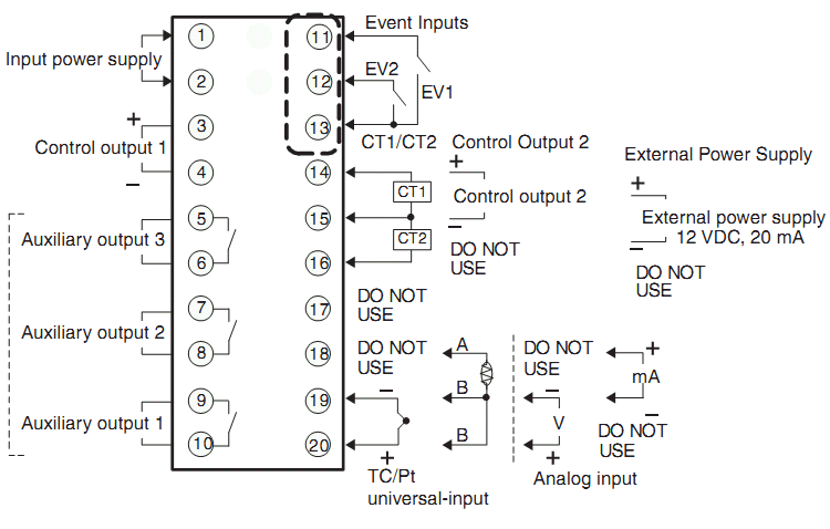 Điều khiển nhiệt độ Omron E5EN-Q3HMT-W-500-N