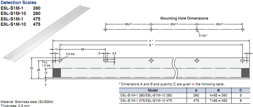 Linear Encoder Omron E6L-S1M-1 475