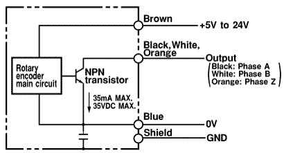 Encoder Omron E6B2-CWZ6C 1000P/R 2M