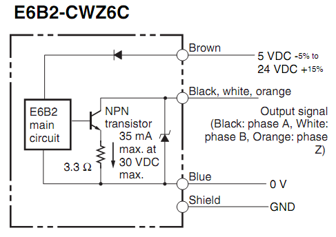 Encoder Omron E6B2-CWZ6C 100P/R 2M OM