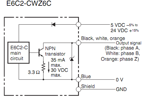 Encoder Omron E6C2-CWZ6C 1000P/R 2M 