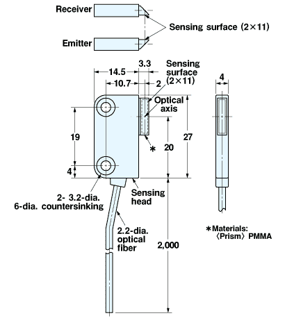 Sensor Omron E32-T16JR 