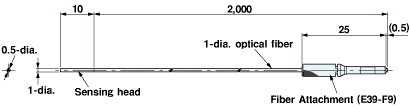 Cảm biến quang Omron E32-T223R