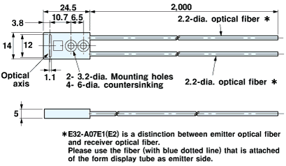 Cảm biến quang Omron E32-A07E1