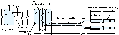 Cảm biến quang Omron E32-L25T