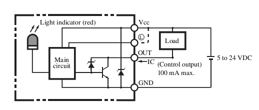 Cảm Biến quang Omron EE-SX672-WR 1M