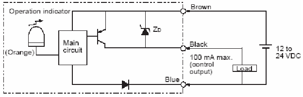 Cảm biến quang Omron E3F3-T37 