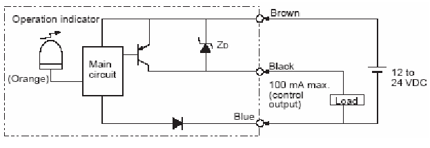 Cảm biến quang Omron E3F3-R86 