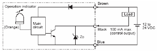 Cảm biến quang Omron E3F3-D11 