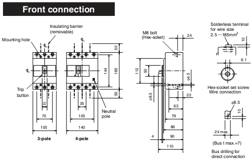 MCCB Mitsubishi NF125-SGW RE