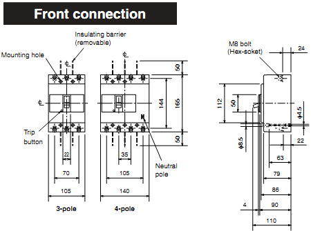 MCCB Mitsubishi NF160-HGW RE 