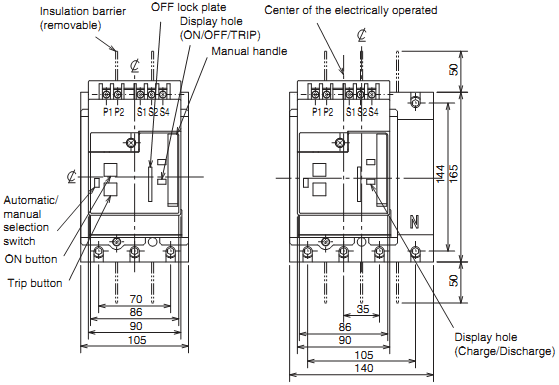 MCCB Mitsubishi NF250-HGW RT 