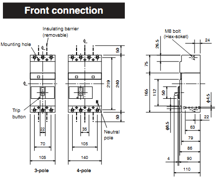 MCCB Mitsubishi NF125-UGW RT 