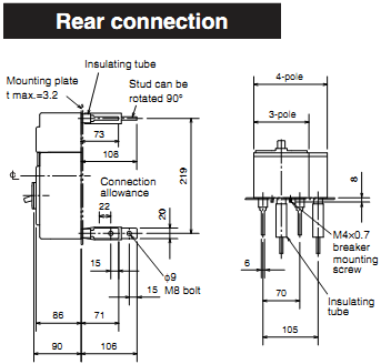 MCCB Mitsubishi NF125-UGW RT 