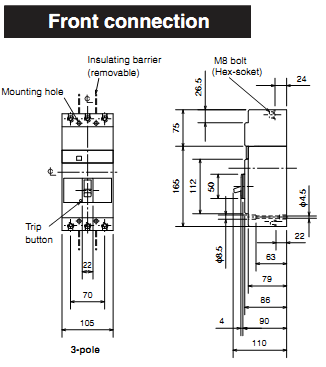 MCCB Mitsubishi NF250-RGW RT 