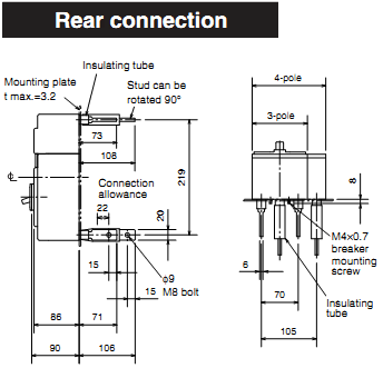 MCCB Mitsubishi NF250-RGW RT 