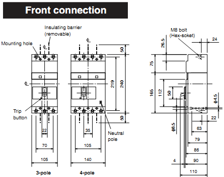 MCCB Mitsubishi NF250-UGW RT 