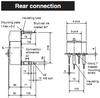 MCCB Mitsubishi NF250-UGW RT 