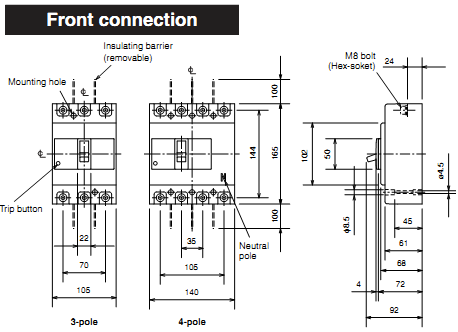 MCCB Mitsubishi NF160-HW/2P/100KA 