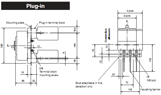 MCCB Mitsubishi NF160-HW/2P/100KA 