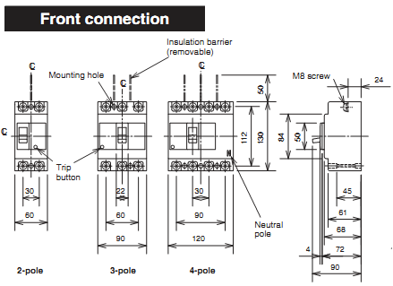 MCCB Mitsubishi NF125-HW/3P/50KA 