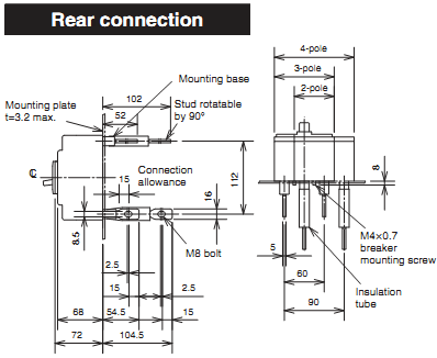 MCCB Mitsubishi NF125-HW/3P/50KA 