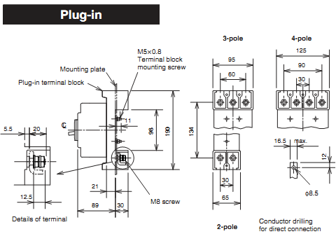 MCCB Mitsubishi NF125-HW/3P/50KA 