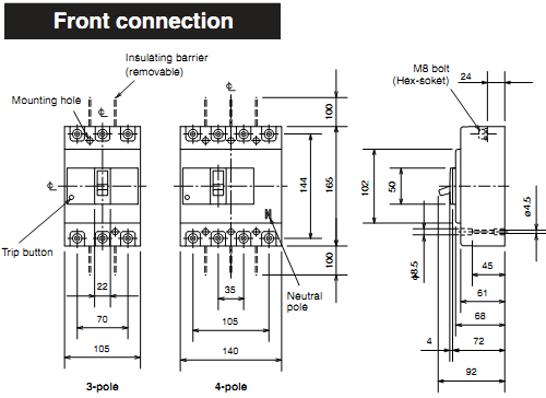 MCCB Mitsubishi NF250-HW/3P/50KA 