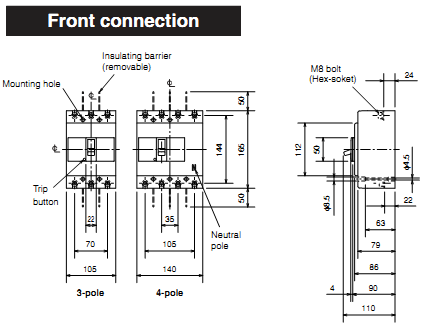 MCCB Mitsubishi NF125-HGW RT/4P/75KA 