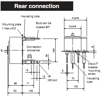 MCCB Mitsubishi NF125-HGW RT/4P/75KA 