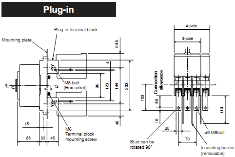 MCCB Mitsubishi NF125-HGW RT/4P/75KA 