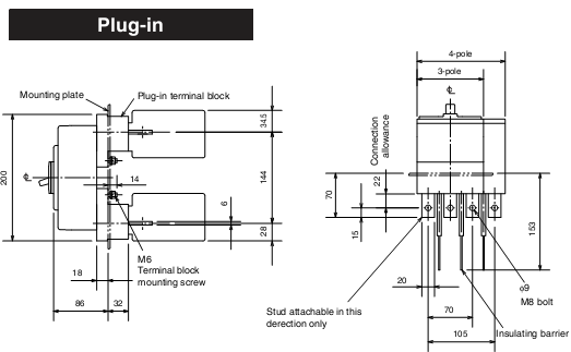 MCCB Mitsubishi NF250-CW 2P 125A 35KA 