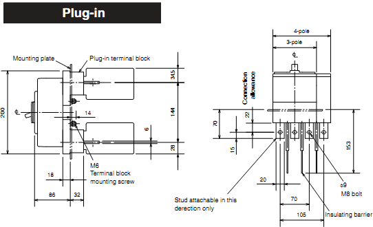 MCCB Mitsubishi NF250-HW 2P 150A 100kA 