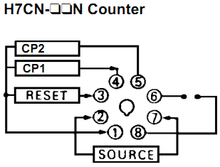 Bộ đếm Omron H7CN-XLN 
